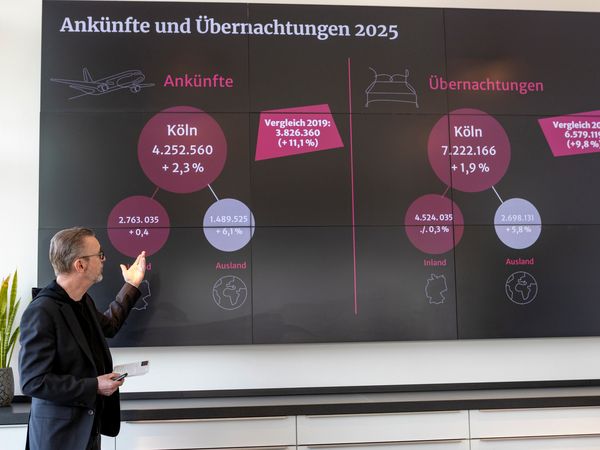 Bilanz Pressekonferenz 2025 Herr Dr. Amann stellt anhand einer Präsentation die Ankünfte und Übernachtungszahlen für das Jahr 2025 vor.